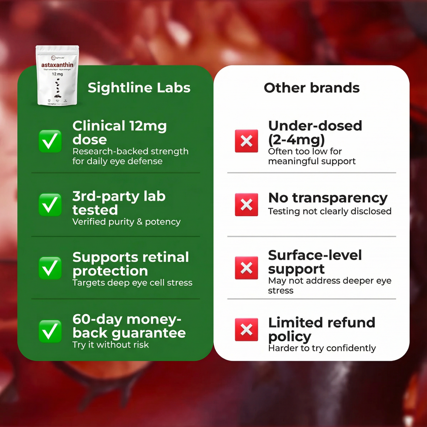 Astaxanthin Softgels