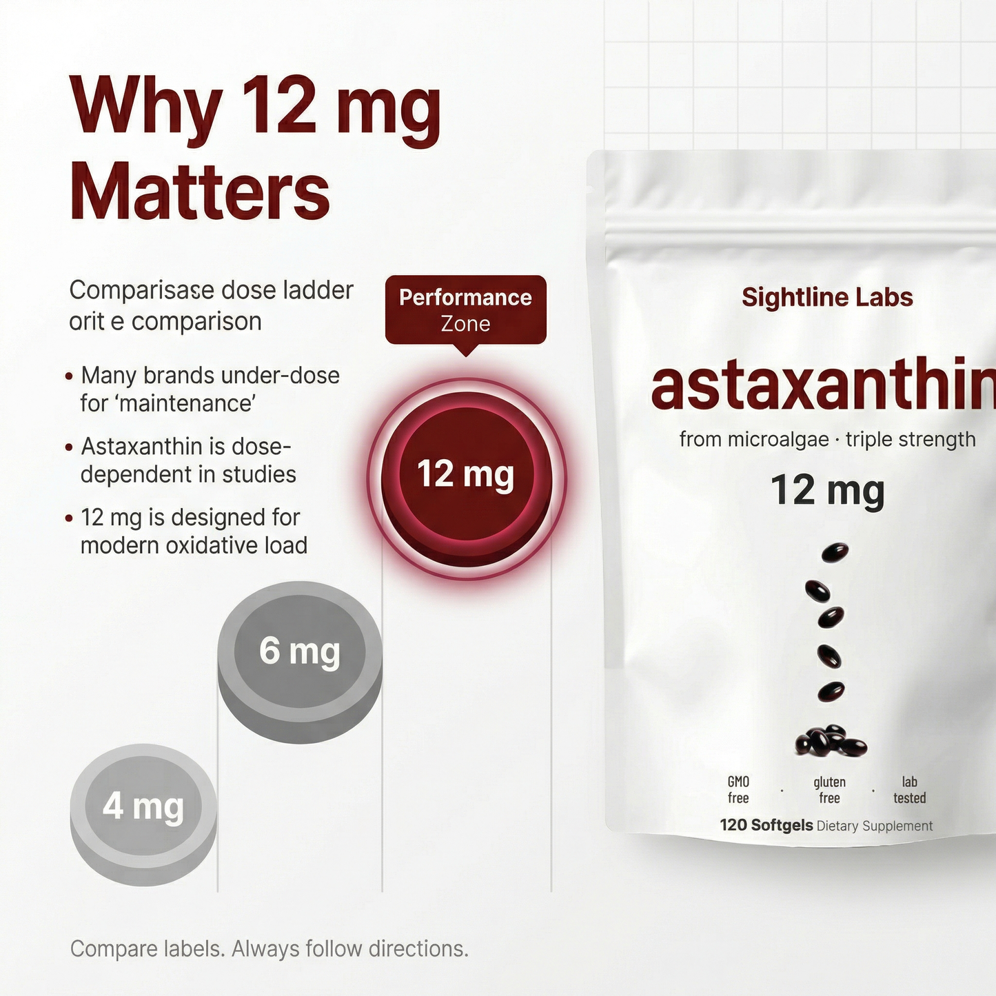 Astaxanthin Softgels